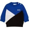 BOSS Kidswear Enfant PEIGNÉ Pullover Wave Blue